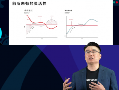 后疫情时代,新型办公如何迎难而上、化危为机?
