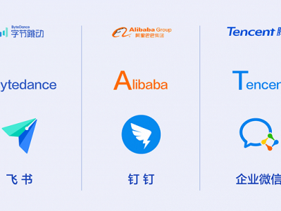 To B商业史系列 01:在线办公的潮起潮落